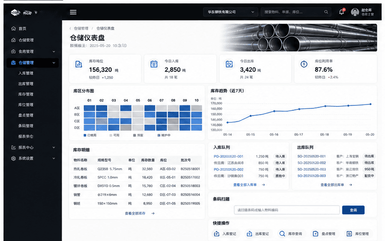 仓储管理模块界面